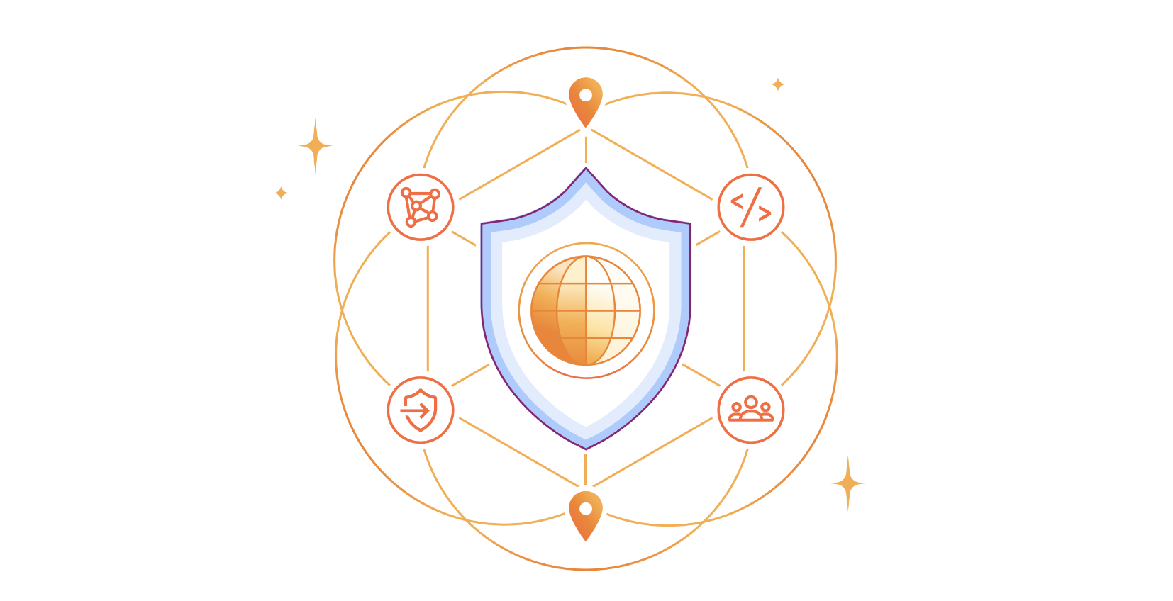 Fulfilling the Promise of Single-Vendor SASE Through Network Modernization